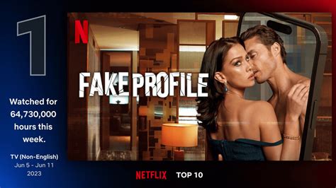 fake profile netflix watch online free|justwatch netflix fake profile.